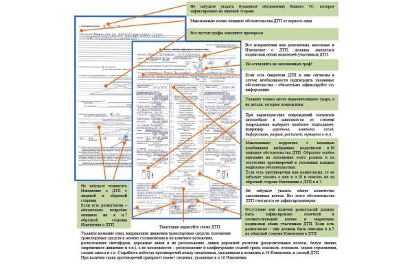 Европротокол: что нужно знать об оформлении ДТП без ГАИ